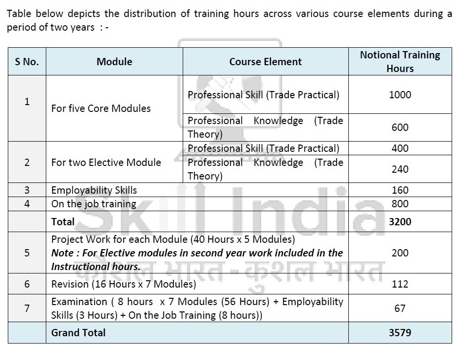 diploma1